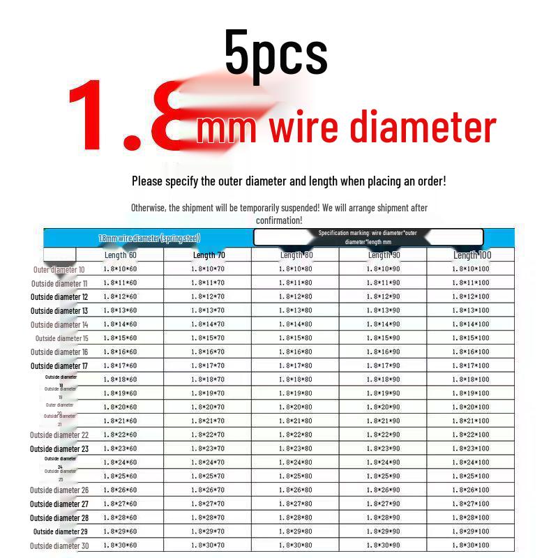 Sprężyna ściskana ze stali nierdzewnej 304 o wysokiej sprężystości
