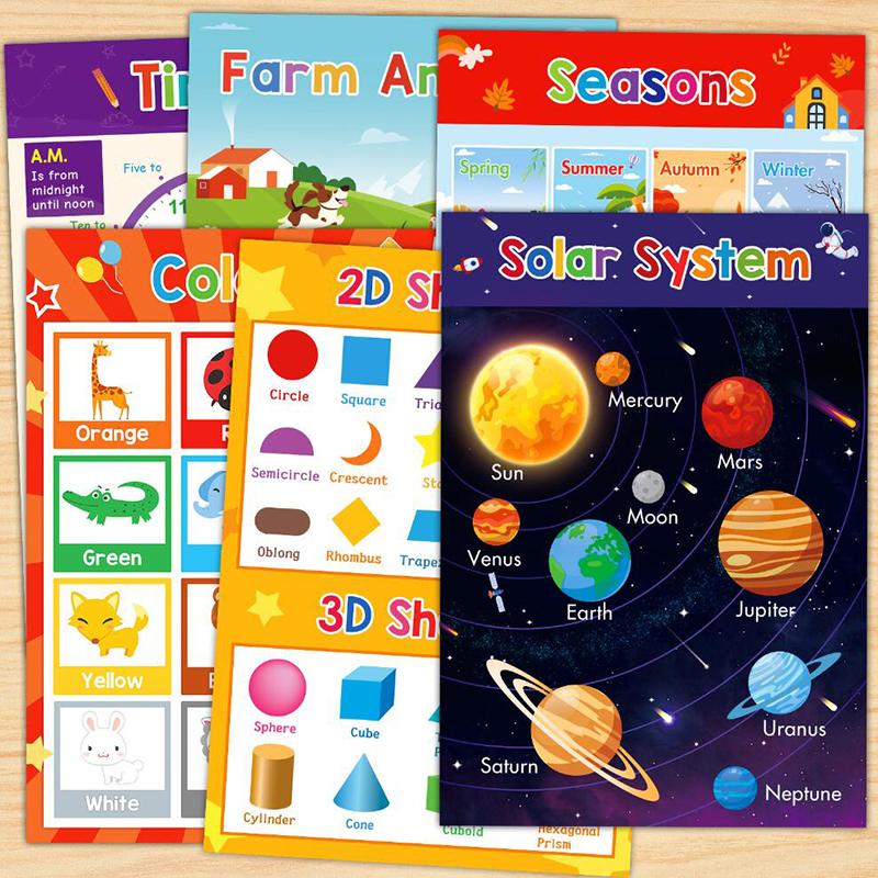 1 Set Classroom Decor 18 Themes Kid English A3 Big Cards Abc Letter/Animal/Numbers/Weather Learning Chart Kindergarten Supplies