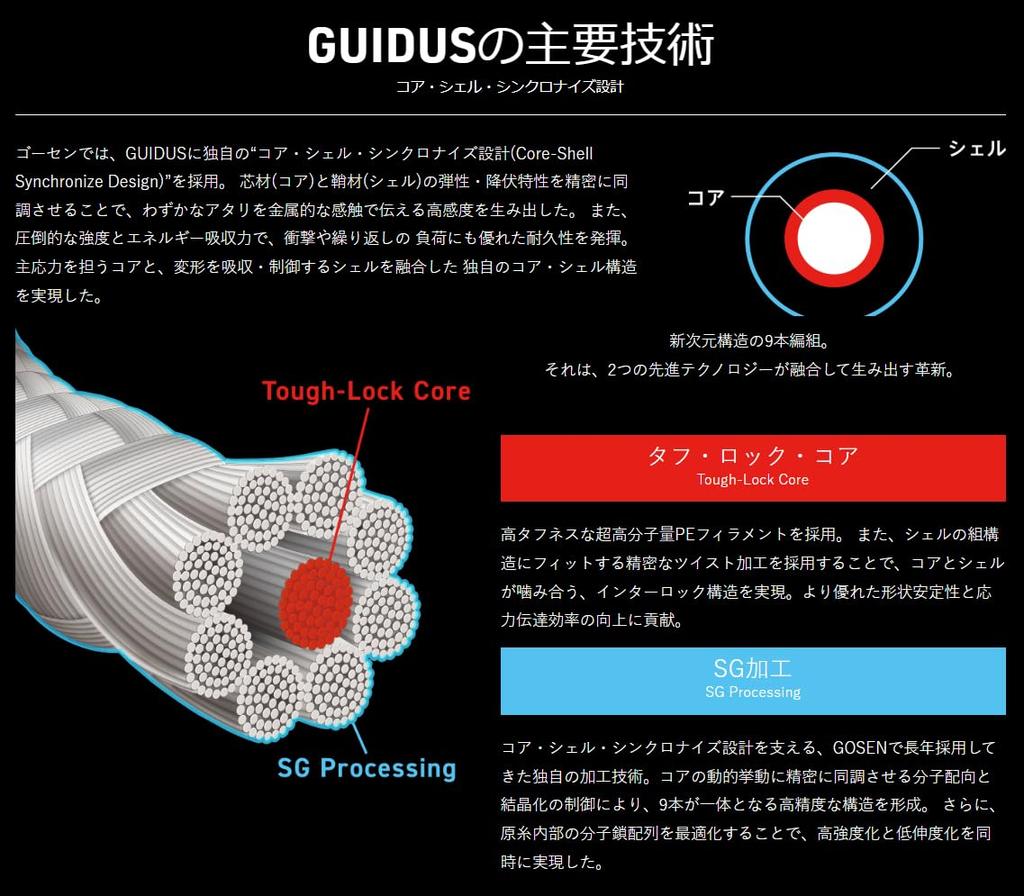 GOSEN GUIDUS PE×9 300m 3 purple