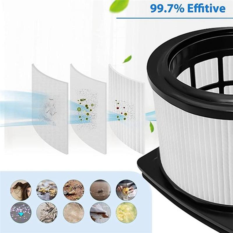 A65T-Filtro HEPA a Spazzola Rotante Filtro in Feltro Spugnoso Per Shark IZ420EUT/IZ420EU/IZ400EUT/IZ400EU Aspirapolvere a Batteria senza Fili Ricambi