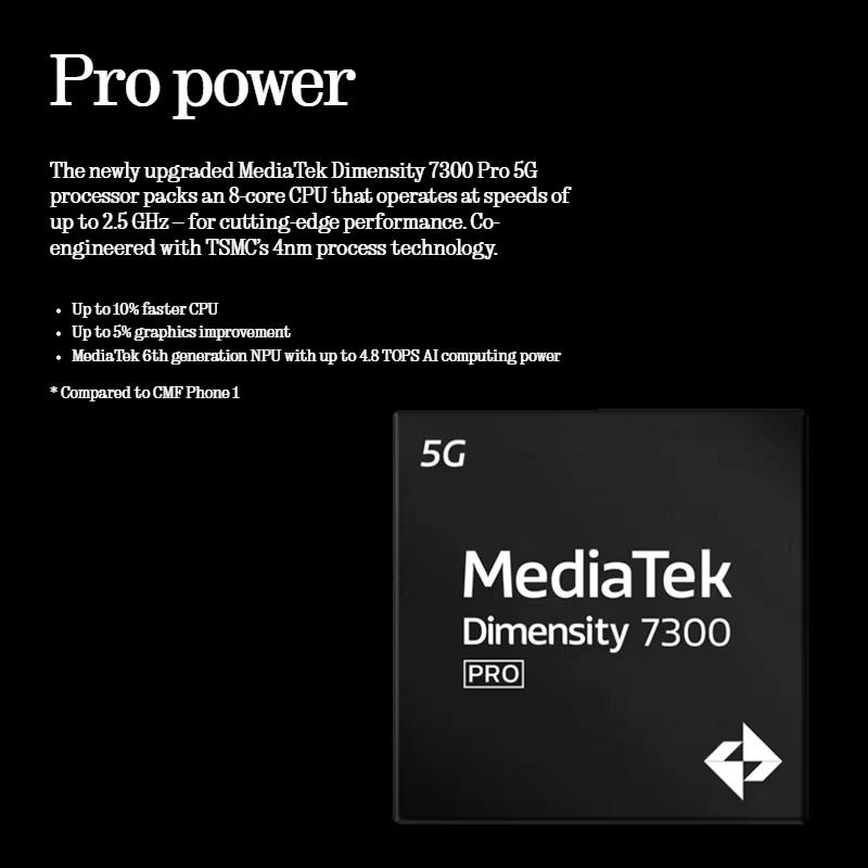 CMF Phone 2 Pro Global Version 5G Smartphone 6.77 AMOLED 120Hz MediaTek Dimensity 7300 Pro 5000mAh Battery 50MP Main Camera