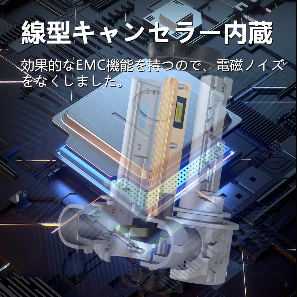 CIWENDAN H8 H9 H11 H16 LED Scheinwerfer, Nebelscheinwerfer, Explosives Licht, 30.000 LM, Neu