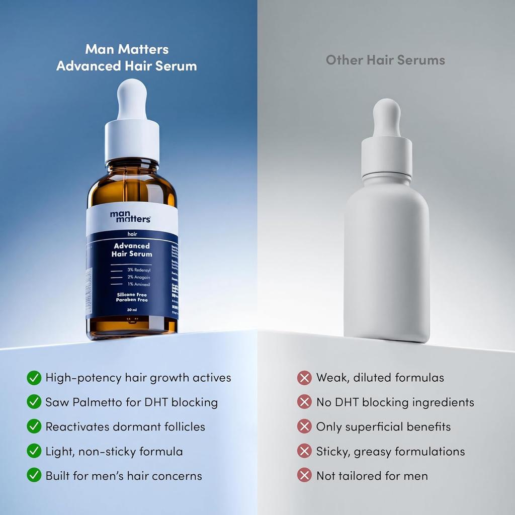 Man Matters Advanced Hair Serum 30ml Pack of 1 | Redensyl Anagain Aminexil Hair Growth & Density Booster