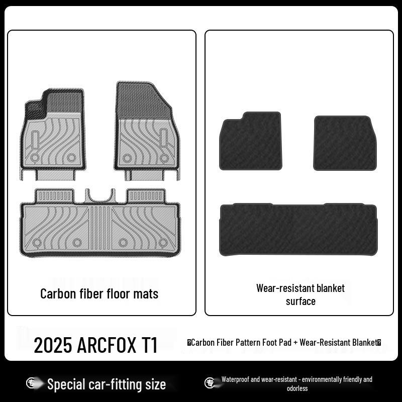 2025 BAIC Jihu T1 TPE Eco-Friendly Floor, Trunk, Backrest, and Carbon Fiber Textured Rear Cargo Mats.