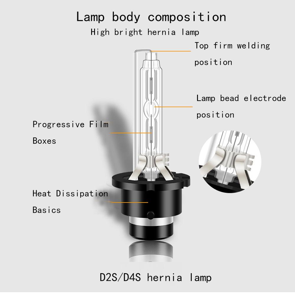 Car Flashing D1S D2S D3S D4S HID Bulb Automobile HID Xenon Headlight Bulb Headlamp Light Super Bright Headlamp 55W 6000K