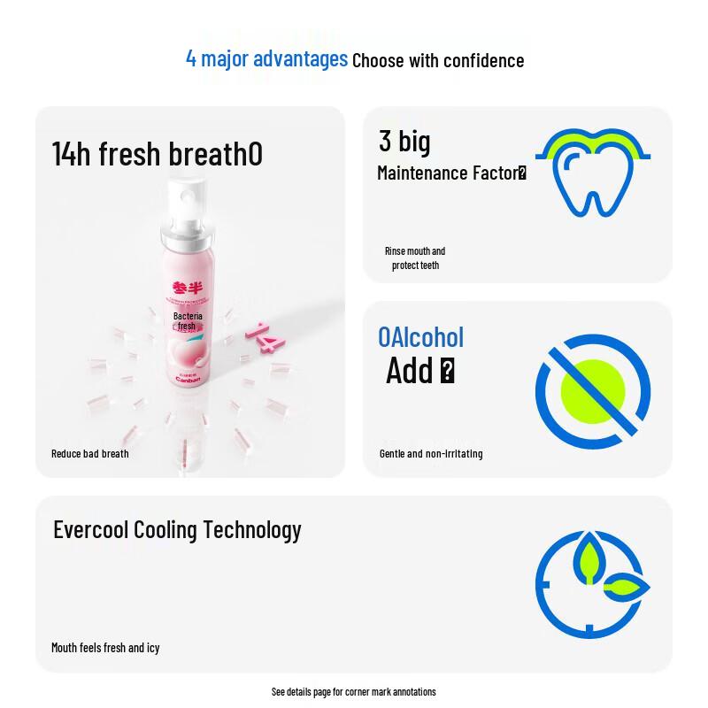 Canban Moisturizing Peach Breath Freshener Oral Spray 2-Pack