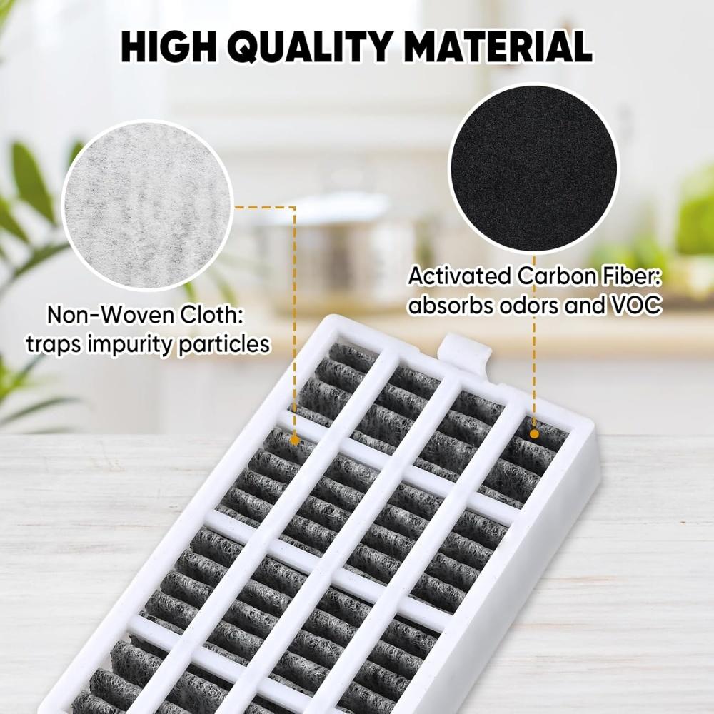 2PCS/Suitable for Whirlpool Kenmore W10311524 AIR1 W10335147 Refrigerator Air Filter Element Replacement Accessories 2