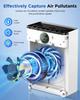 Air Purifiers for Home Large Room up to 2200sq.ft, Air purifier for Home Pets with Washable Filter