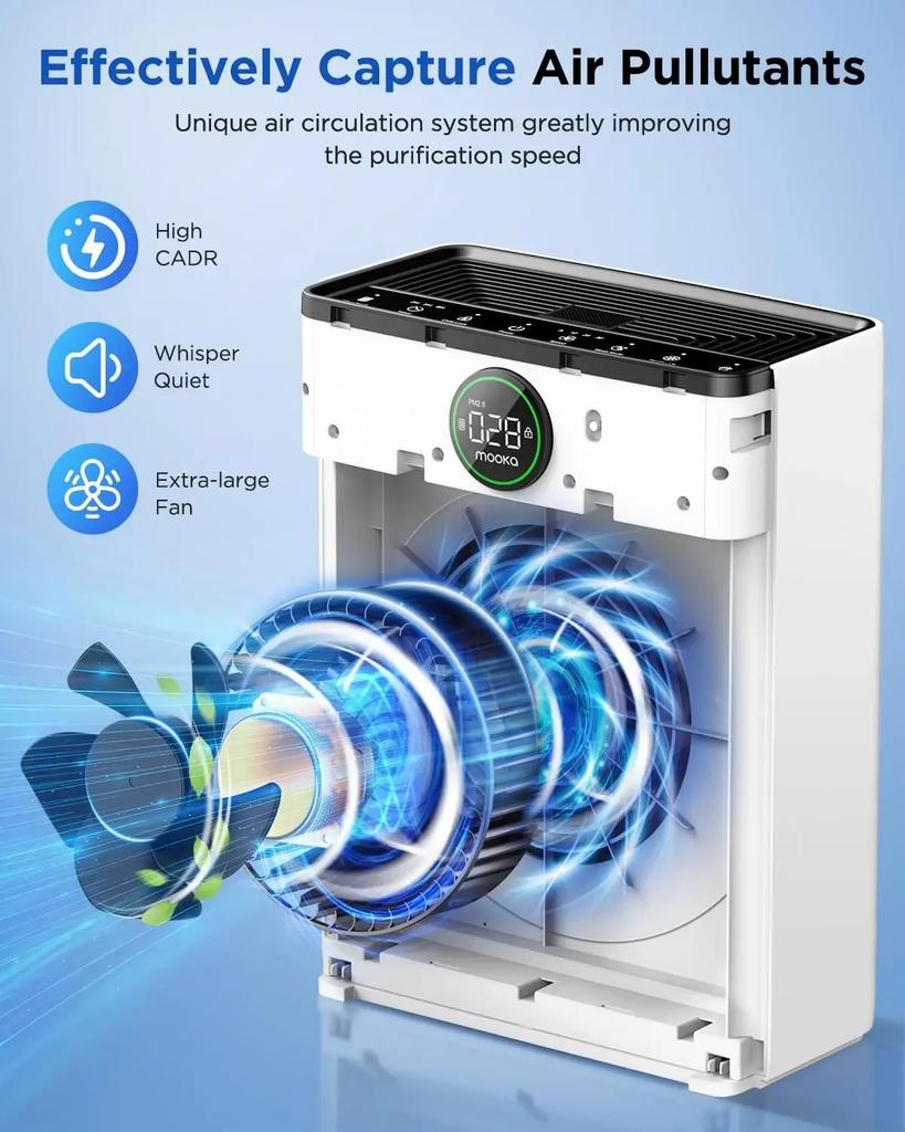 Air Purifiers for Home Large Room up to 2200sq.ft, Air purifier for Home Pets with Washable Filter