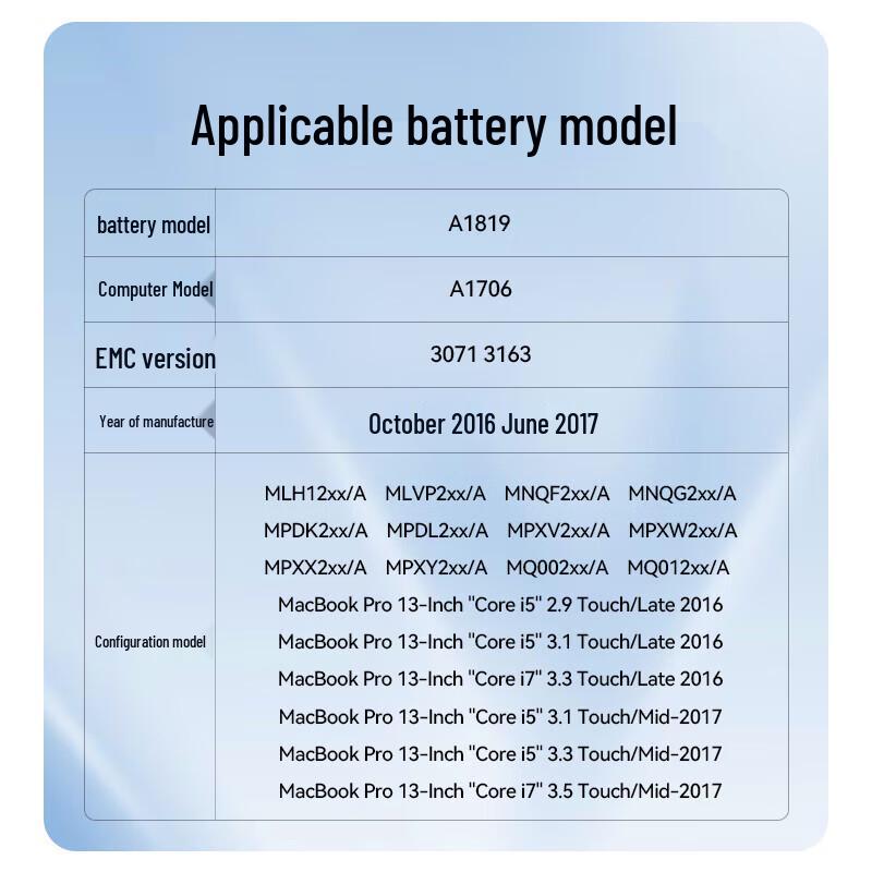 Llano Apple A1819 Laptop Battery