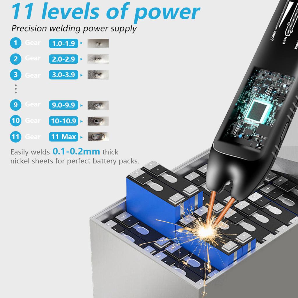 Lightweight Battery Spot Welder – Single-Color Upgrade, Strong Endurance, 5-Speed Precision Control