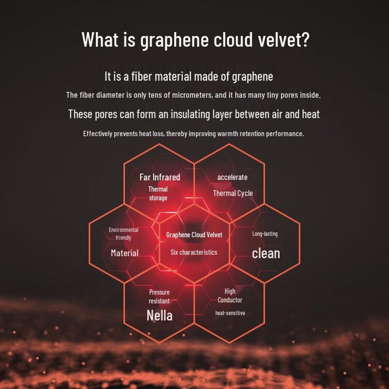 Beishanlang Graphene Camping Sleeping Bag