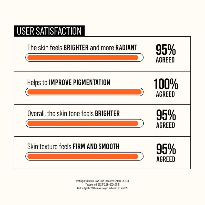 JUMISO - Antioxidant Glow Facial Essence