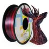 Printare 3D – Fire pentru imprimante 3D