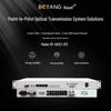 BOYANG Integrated Multi-Service Optical Transceiver