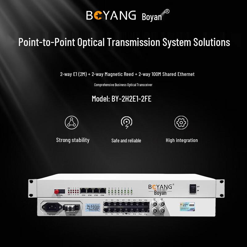 BOYANG Integrated Multi-Service Optical Transceiver