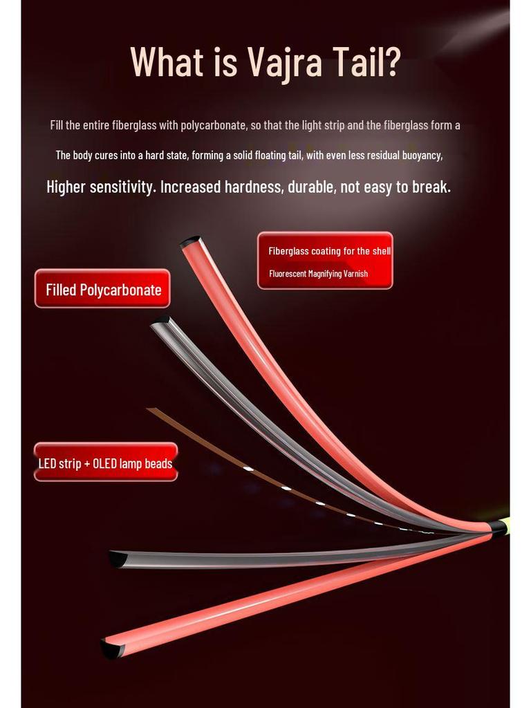 0.65mm Ultra-fine Diamond High-Brightness Hard Tail OLED Dual-Use Luminous Carp Float for Day/Night Fishing