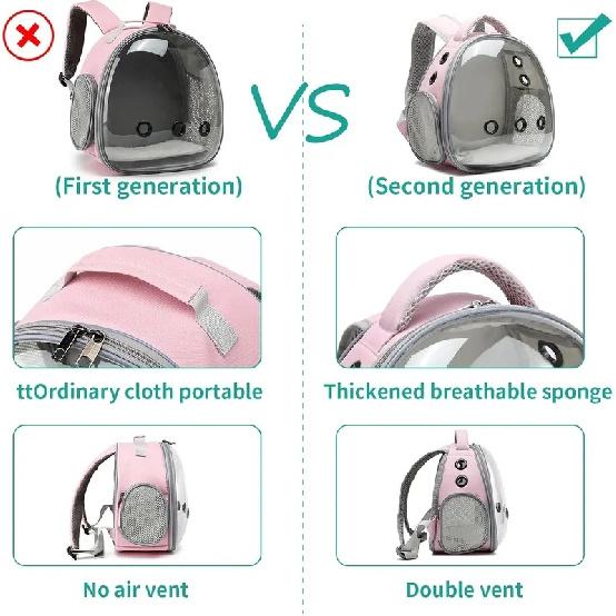 Bird Backpack Bird Carrier Travel Bag for Birds ParrotS Small Pet Acrylic Bubble Portable Bird Cage Outdoor Travel Hiking