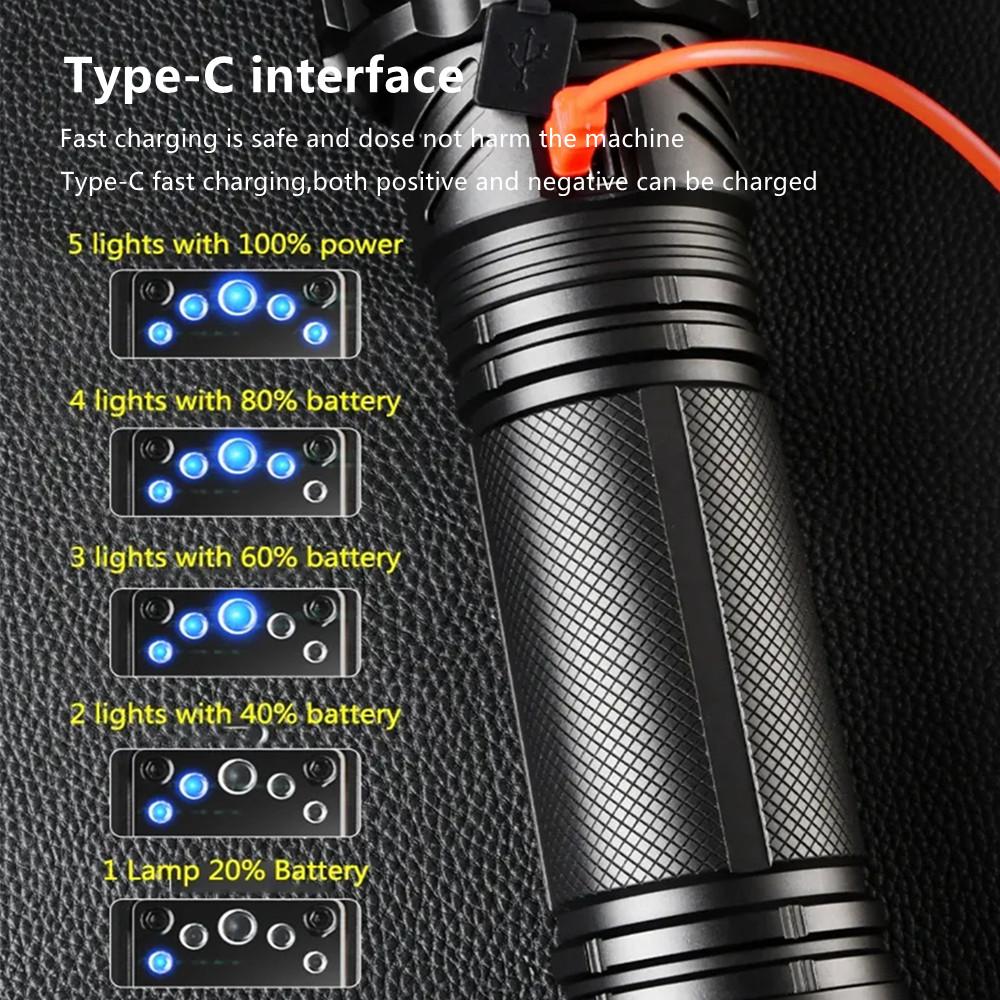 Most Powerful High Power Led Flashlight Use XHP360 Rechargeable Led Strong Light Torch Zoom Outdoor Lantern for Hunting