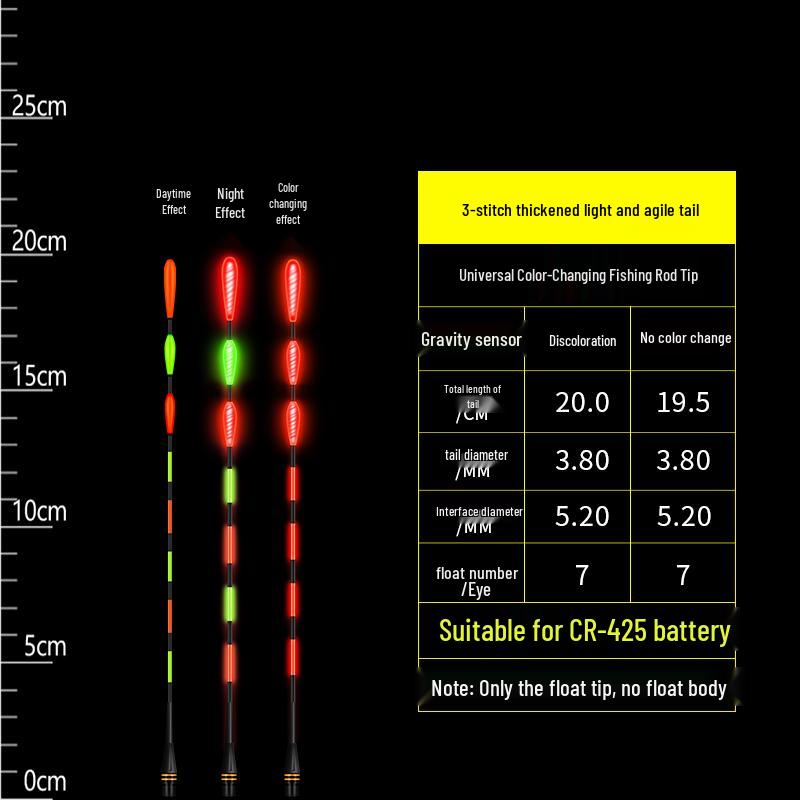 Farbwechselnder leuchtender Angelposen: Elektronischer Schwanzspitzen-Bissindikator, Verdicktes Kaltlicht Schattelloses Universelles Angelzubehör