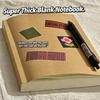 Blocnotesuri și carnete – Agende