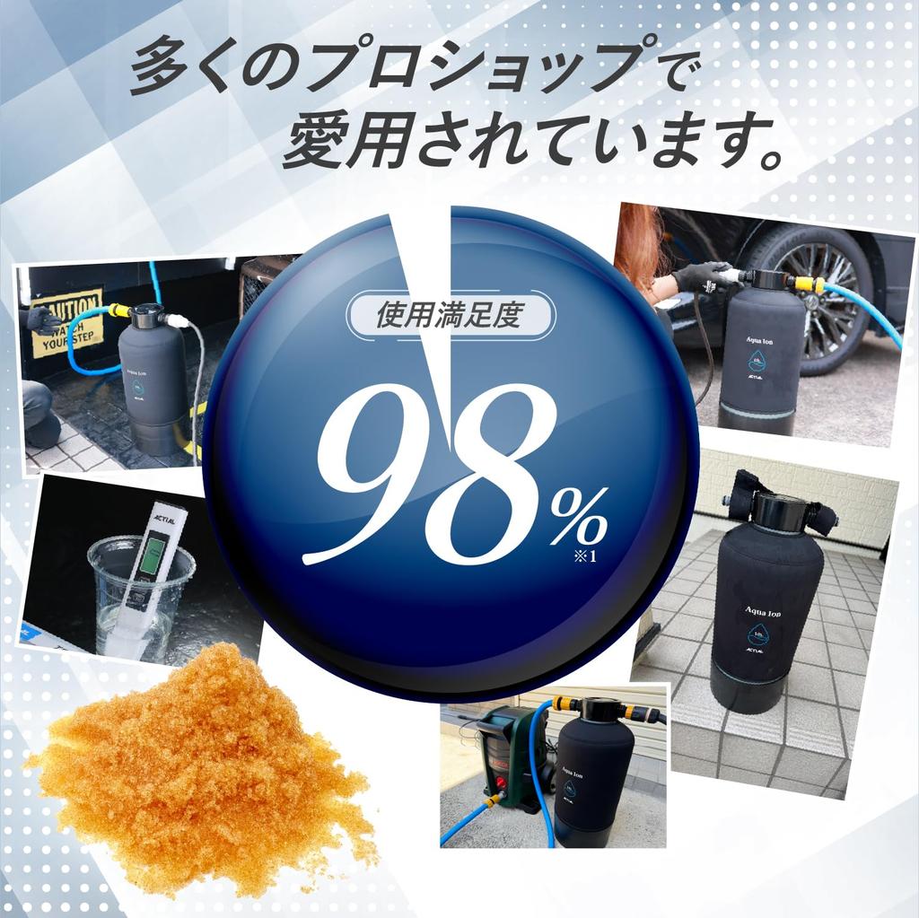 ACTIAL Ion Exchange Resin for Car 10L Ion Exchange 2 X 5L Bags Wash, (10L Resin),