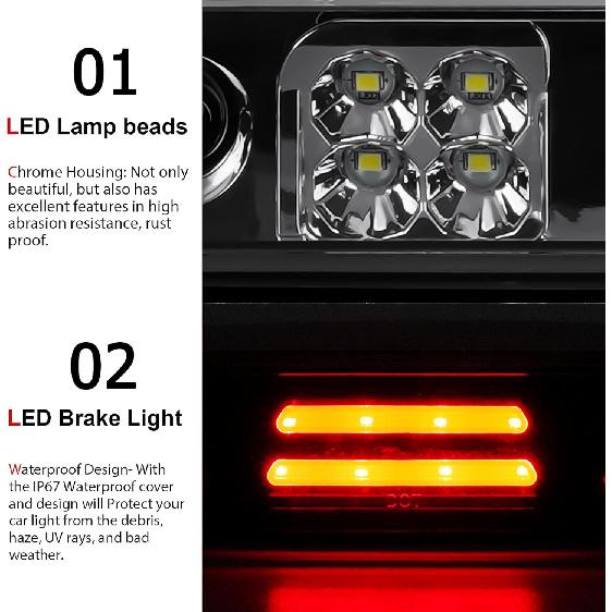 Tresound LED 3rd Third Brake Light for 2014-2018 Chevy Silverado & GMC Sierra 1500 2500 HD 3500 HD Rear High Mount Stop Cargo Lamp, Smoked Lens