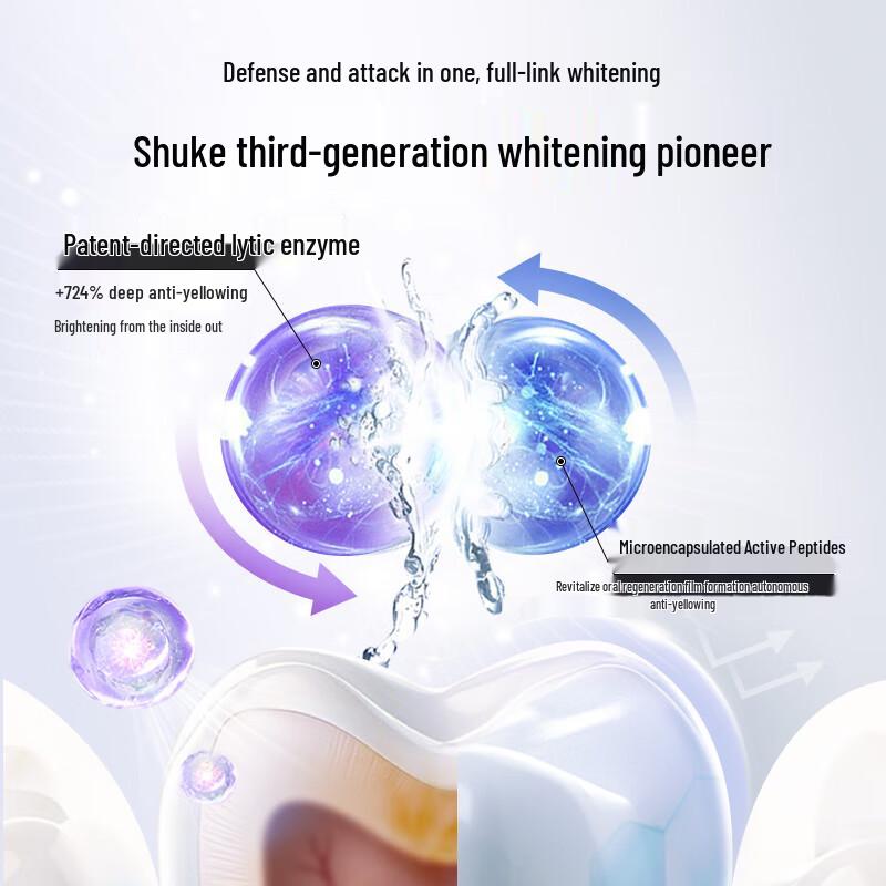 Saky Smart Whitening Fluoride Toothpaste