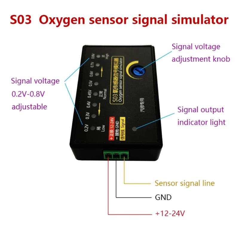 Easy to Use Car O2 Sensors Signal Simulators with Multifunctional Diagnostic Capabilities for Emission Testing Diagnosis