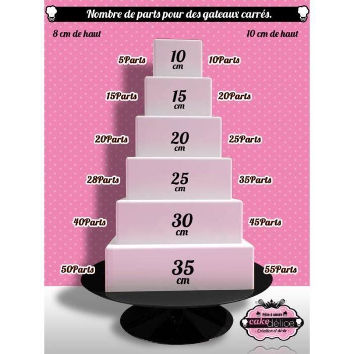 Moule Réglable - Städter - Acier Inoxydable - Largeur 22-41 Cm - Longueur 25-50 Cm - Lave-vaisselle Compatible