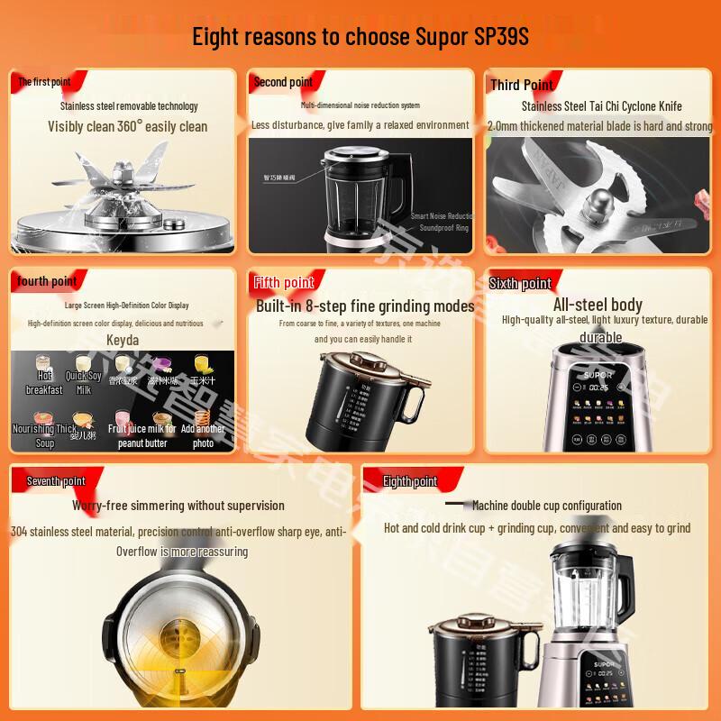 SUPOR 2000W Smart Easy-Clean Blender with Dual Cups