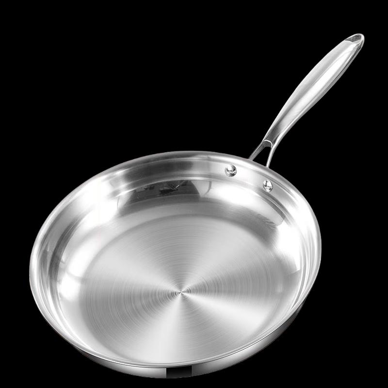 Stainless Steel Non-Stick Frying Pan with Lid