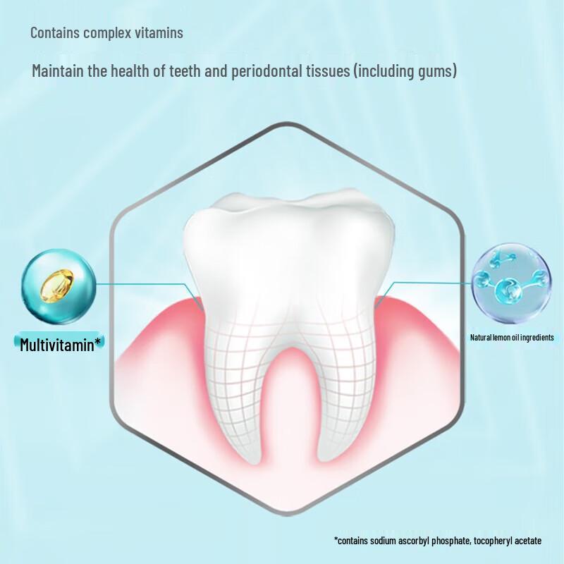 Nice Lemon Green Tea Toothpaste