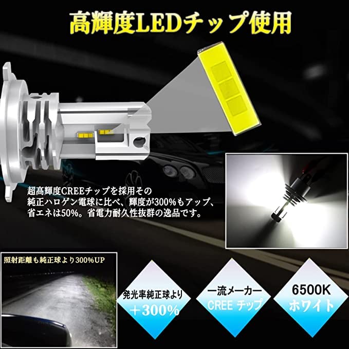 LTONXEN Motorcycle LED Headlight, H4 Hi/Lo, Compliant with New Standard Vehicle Inspection, H4 LED