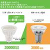 Aiwode GU10 LED light bulb, GU10 base LED spotlight, 5.5W (equivalent to 50-60W incandescent bulb), warm white 2700K, non-dimmable, RA85, wide angle