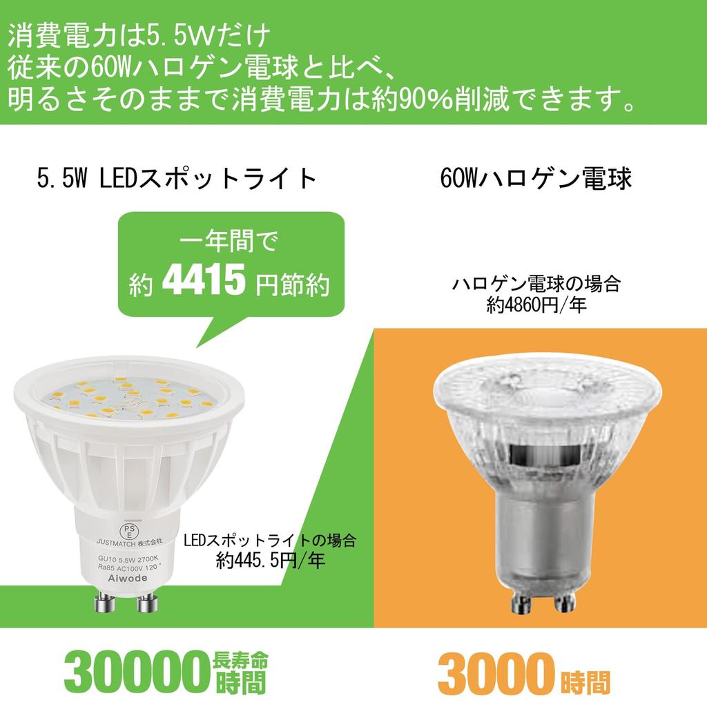Aiwode GU10 LED light bulb, GU10 base LED spotlight, 5.5W (equivalent to 50-60W incandescent bulb), warm white 2700K, non-dimmable, RA85, wide angle