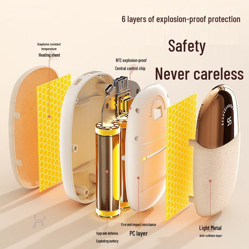 ZISIZ Plush Rechargeable Hand Warmer