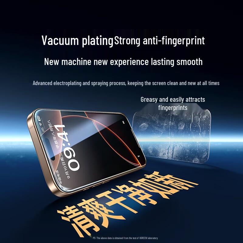 

UGREEN iPhone 15 Pro Tempered Glass Screen Protector