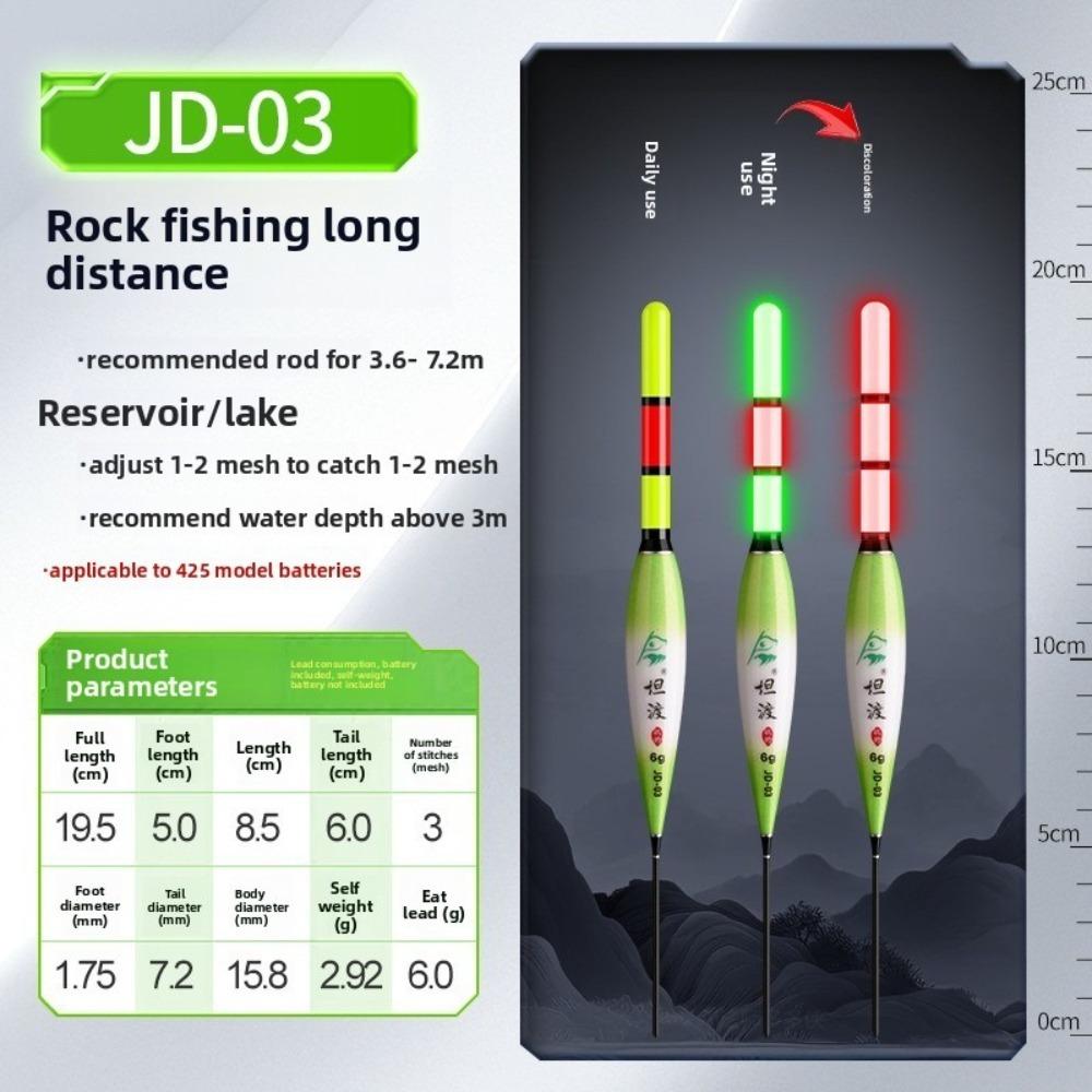 Change Colour Electronic Rock Fishing Led Light Float Change Colour Equipment  Night Fishing