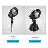 Outdoor LED Ground Plug Spot Light