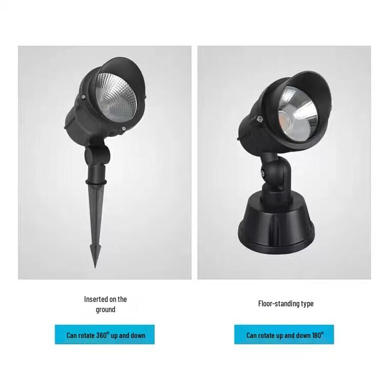 Outdoor LED Ground Plug Spot Light