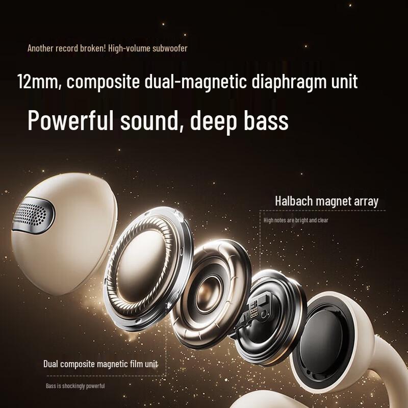 Saina Z60S Wireless Ear-Clip AI Bone Conduction Headphones