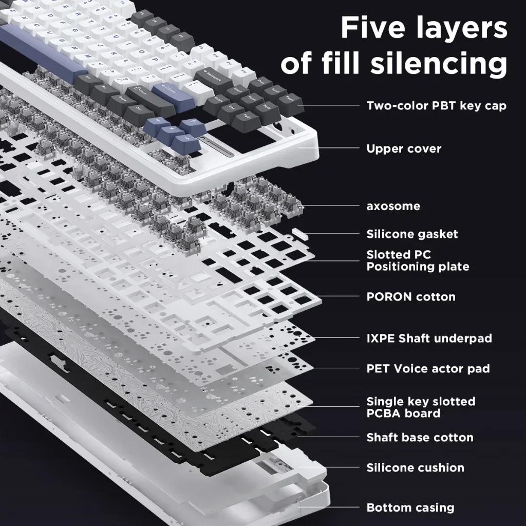 Aula F87 Pro Mechanical Keyboard 87 PBT Plastic Keycaps Hotswap Multicolor Backlit Long Battery Life Wireless Gaming Keyboard