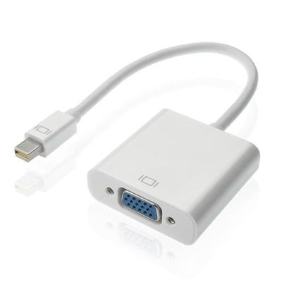 Akcesoria do audio i wideo – HDMI