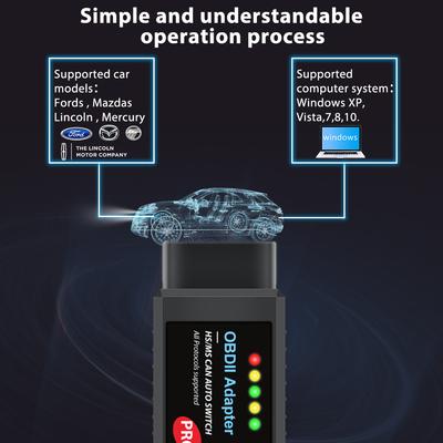 FORScan Pro ELM327 V1.5 For Ford Coding Car Diagnostic Tool HS/ MS CAN Auto Switch USB OBD2 Scanner Adapter