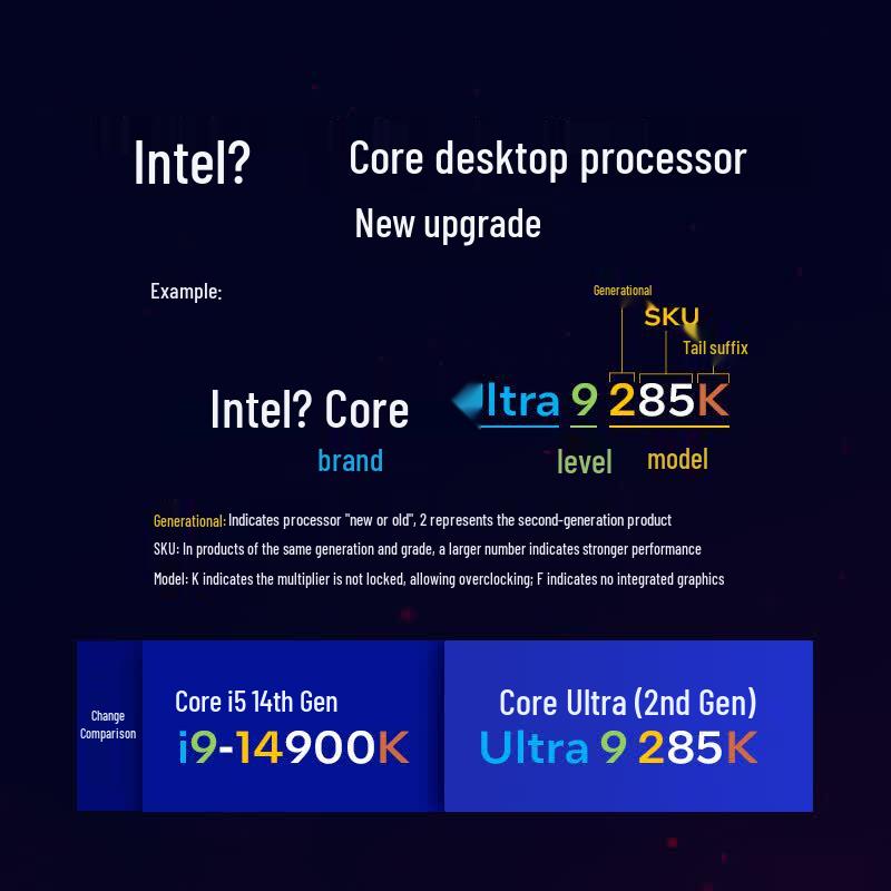 Intel Core Ultra 5 245K Desktop Processor