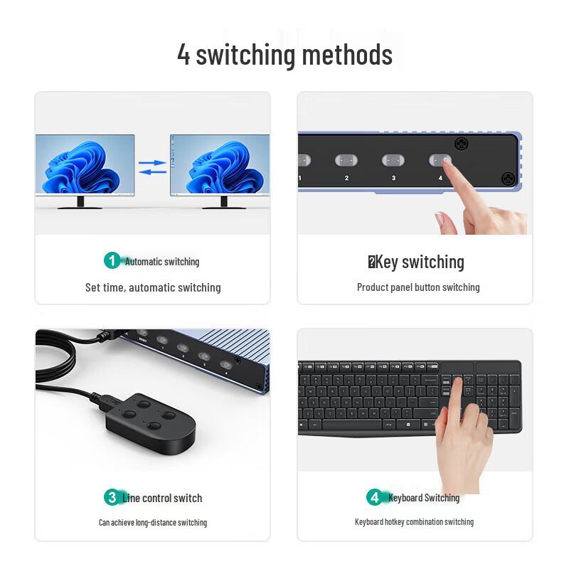 MT-viki 4-Port HDMI KVM Switch with USB Shared