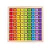 Montessori Educational Wooden Toys For Children Baby Toys 99 Multiplication Table Preschool Math Arithmetic Teaching Aids Gift