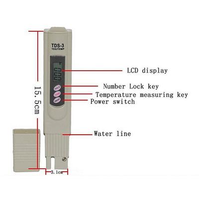 Ölçüm cihazları – PH Ölçüm Cihazı