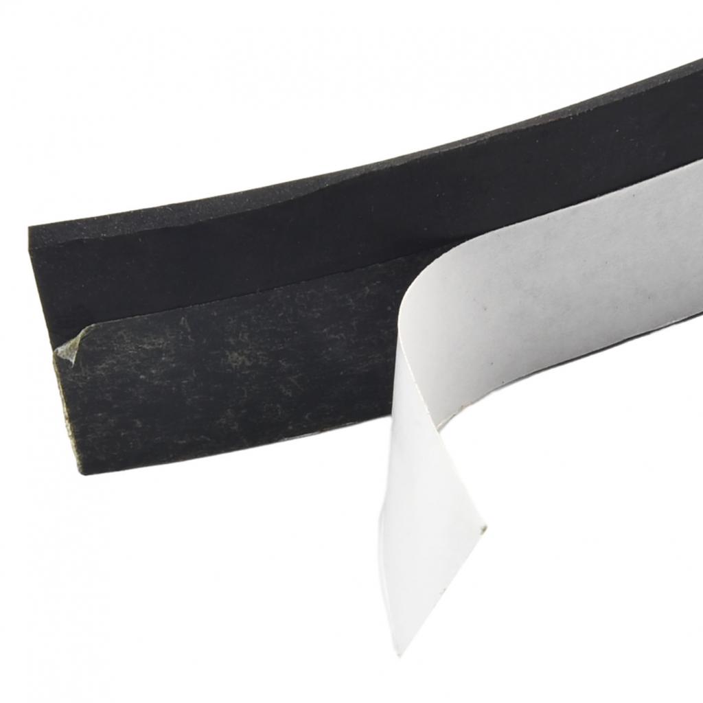 Guida agli Accessori Essenziali Protezione per Schegge Flessibile Affidabile 194419-4
